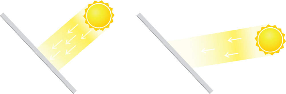 solar-angles.png