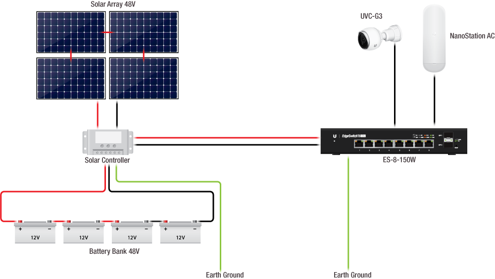 Connected.png