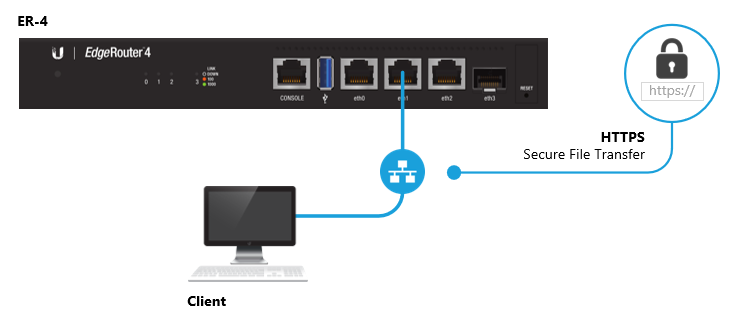 topology.png
