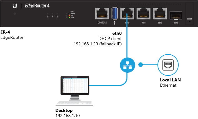topology2.png